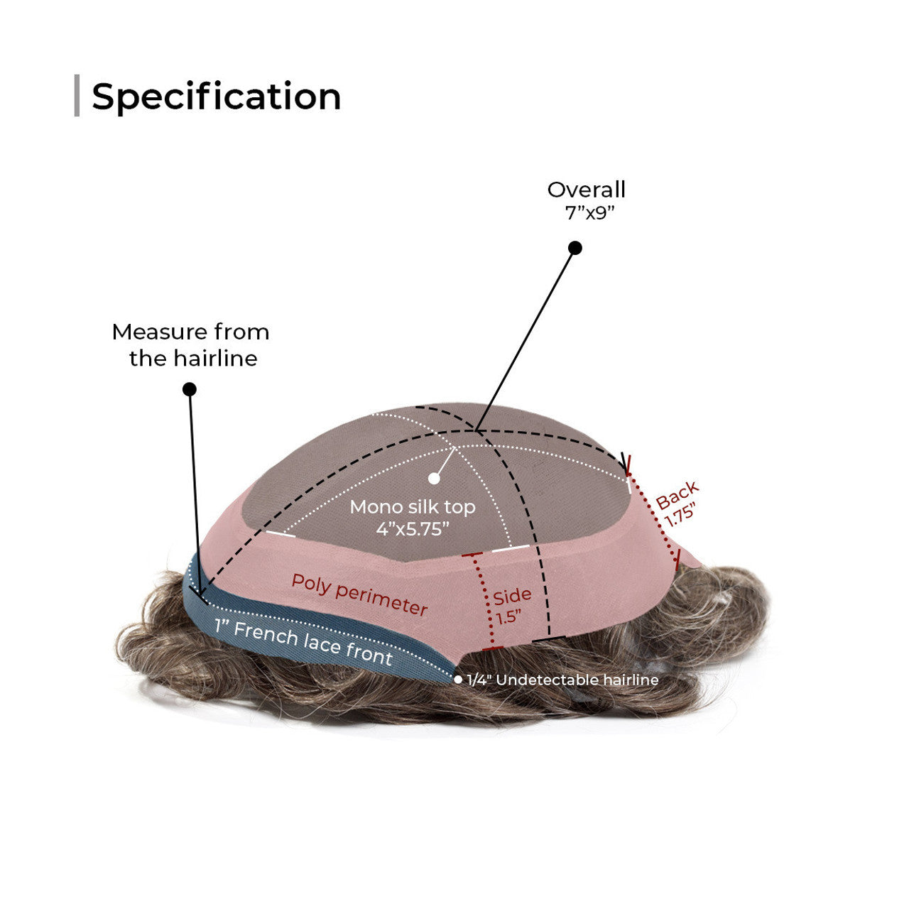 Copper Blonde Toupee Monofilament Lace Top With Natural Hair Line - Thin Skin Toupee Hair Piece 0.12mm Injected Poly Skin Toupee 100% European Human Hair 8''x10'' - Natural Hairline. 1B# Off Black)